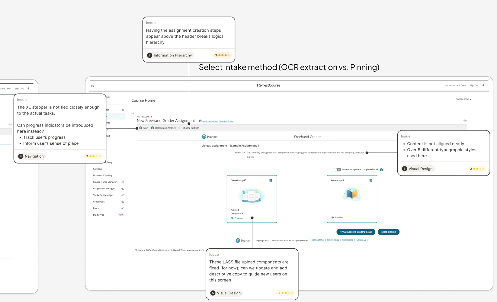 Annotated teardown of the assignment creation flow, with issues called out across navigation, visual design, and help & documentation.