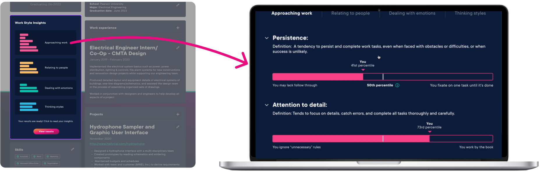 The Work Style Insights card on the profile page (Approaching work, Relating to people, Dealing with emotions, Thinking styles) with a View results button, expanding into the full results with percentile spectrums.