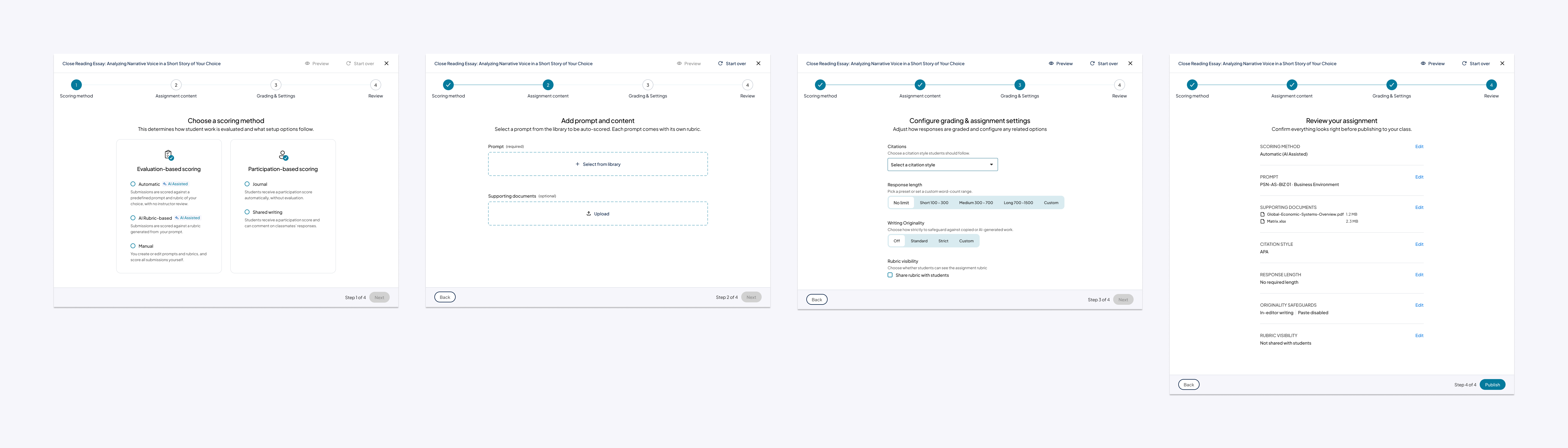 The redesigned assignment-creation flow: four steps shown together, Scoring method, Assignment content, Grading & Settings, and Review, each sharing a persistent progress tracker.