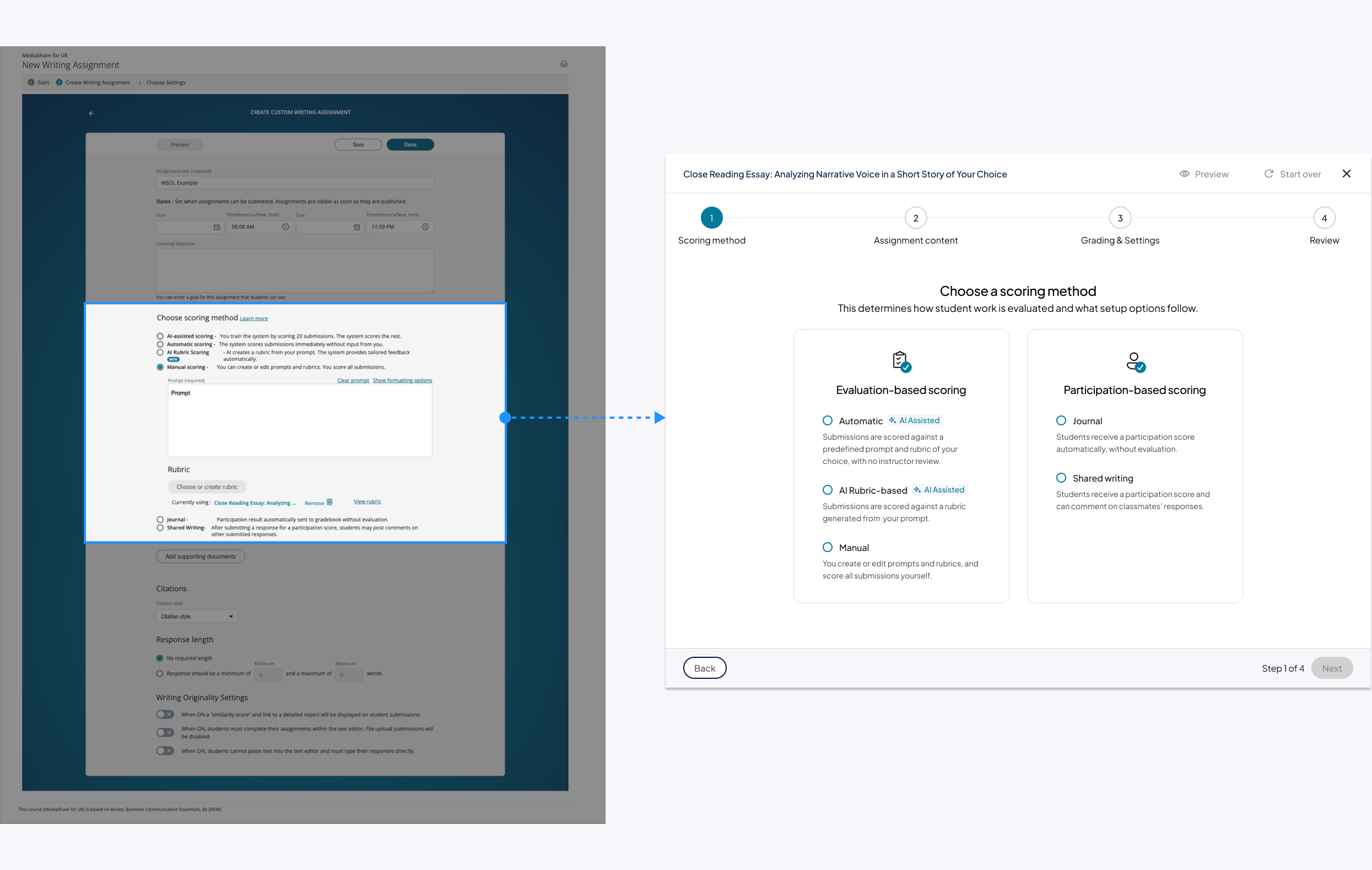 Before/after of the scoring method picker. Before: a stacked list of radio buttons inside a long form. After: two grouped cards titled Evaluation-based scoring and Participation-based scoring.